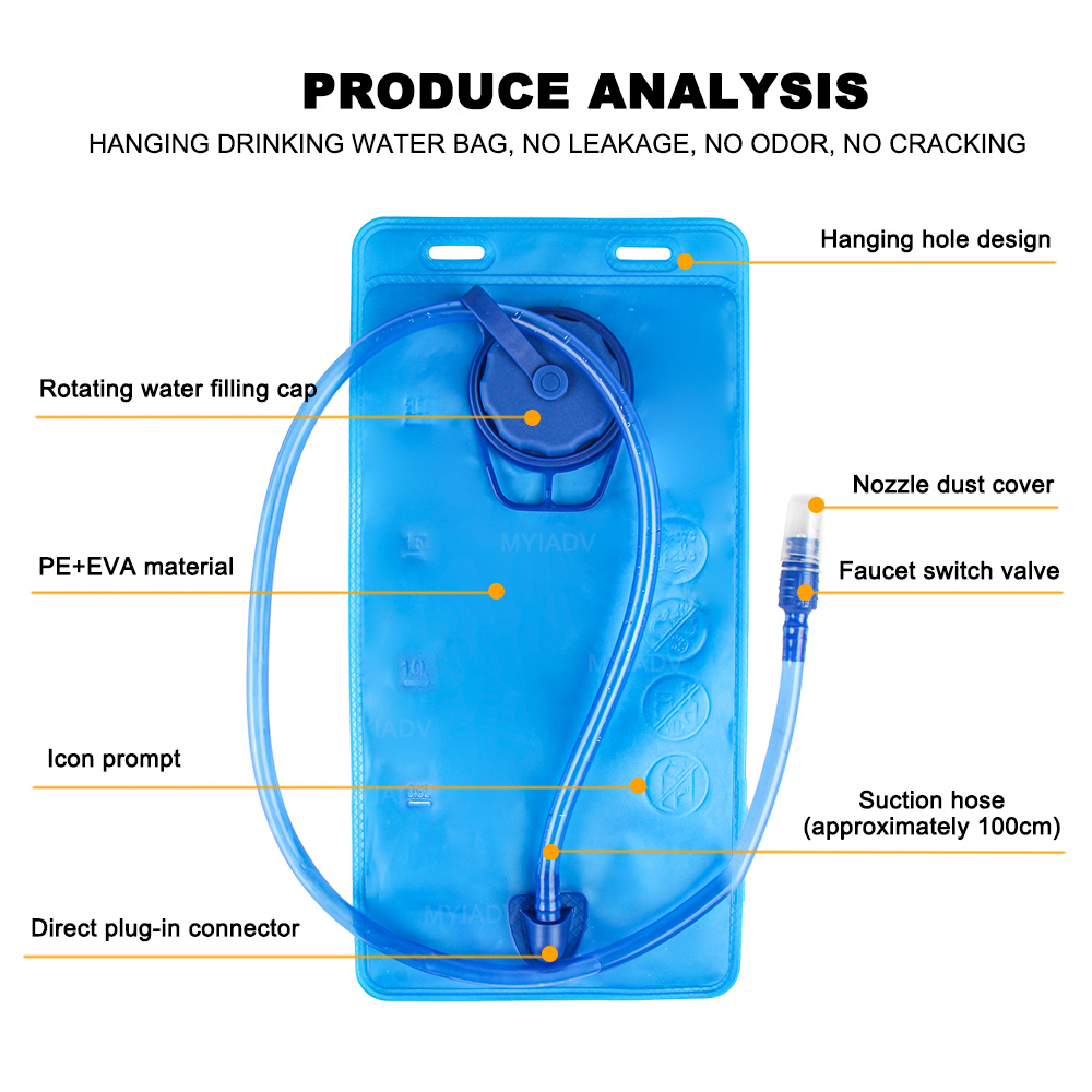 Motorcycle Backpack Travel Sto - Cycling Journey recension och pris