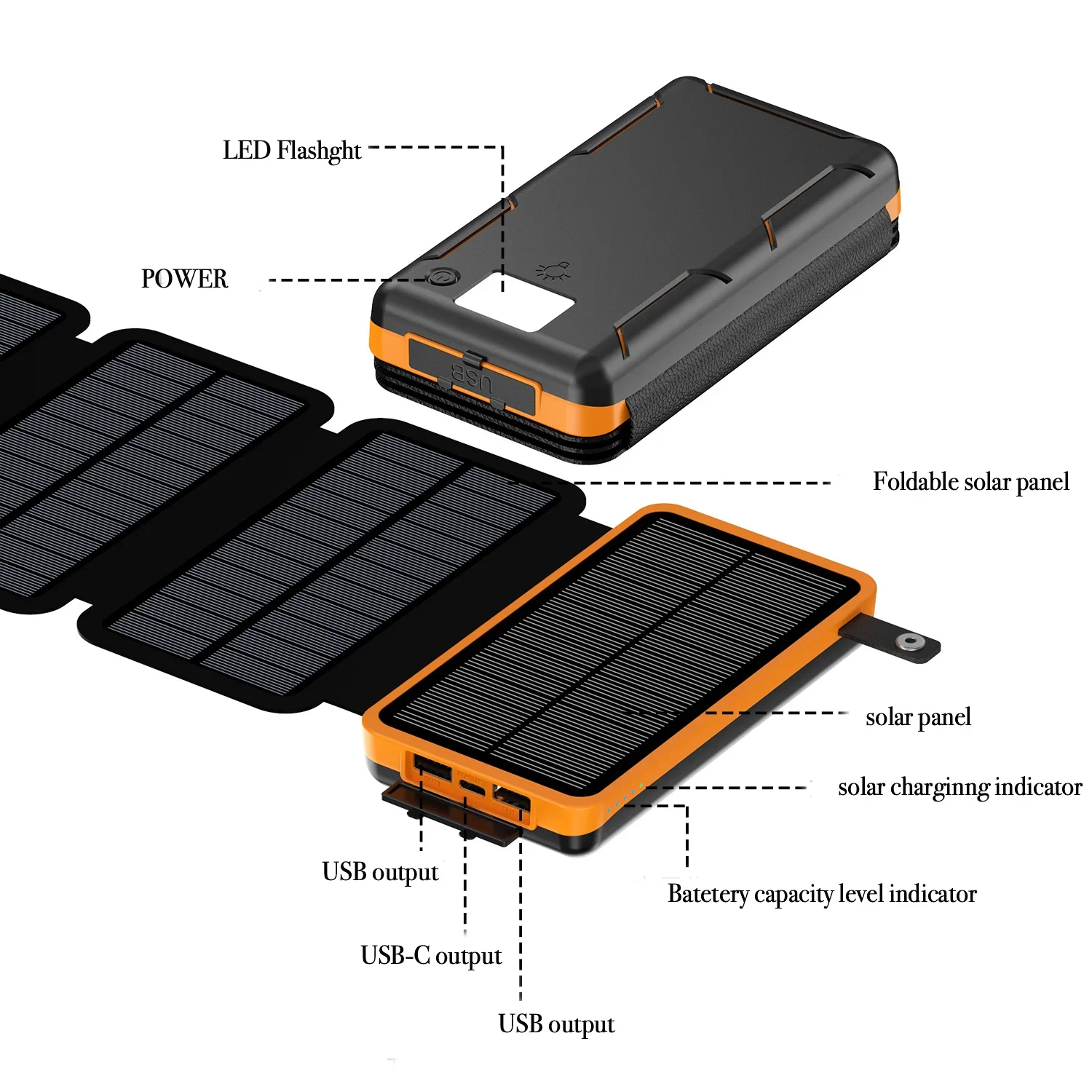 50000mAh Portable Solar Power  - Usb Charger Dynamo recension och pris