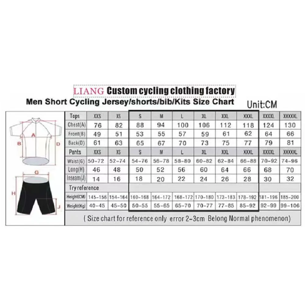 Lotto Cycling 2026 Jersey Set  - Cycling Commuter Jacket recension och pris