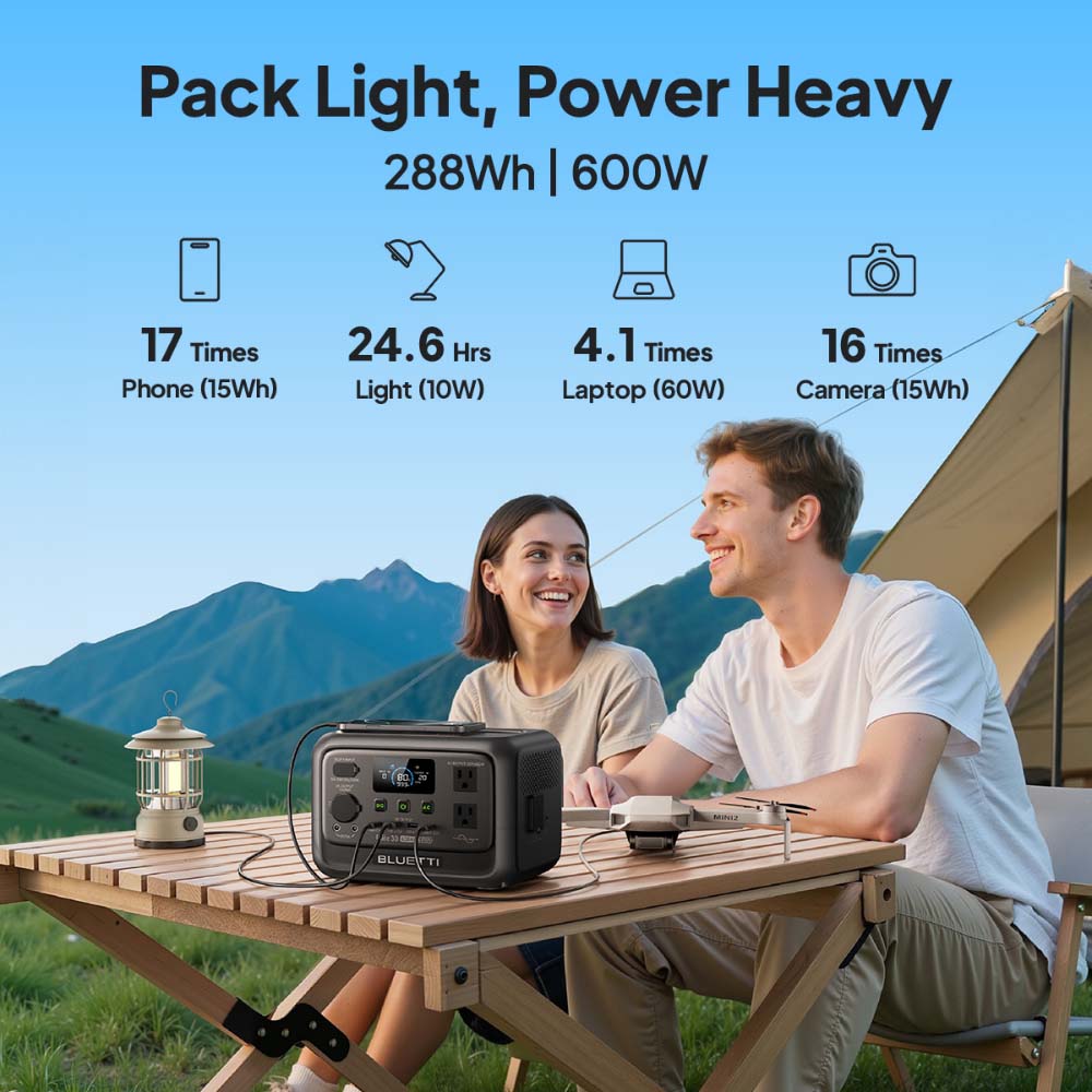 【Renew】BLUETTI Elite 30 V2 Por - Usb Charger Dynamo recension och pris