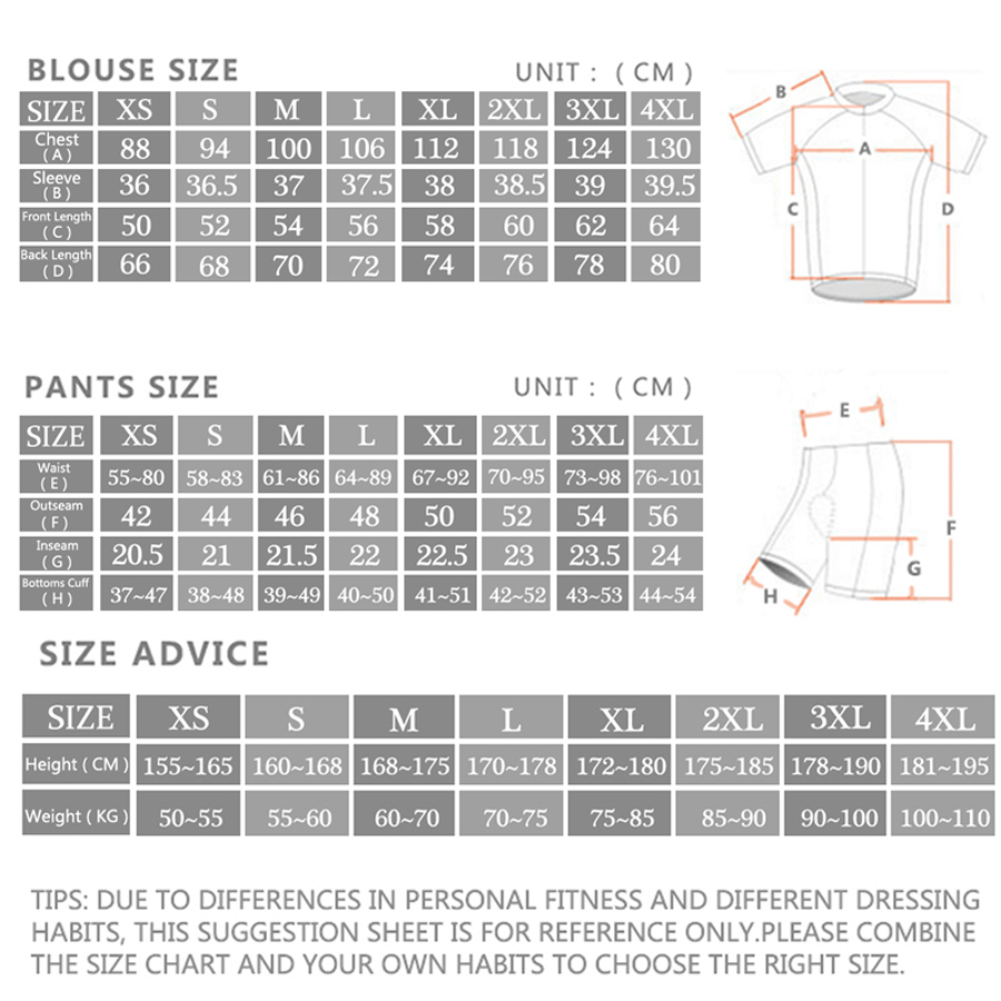 Rvouei Cycling jersey Sets Men - Cycling Community recension och pris