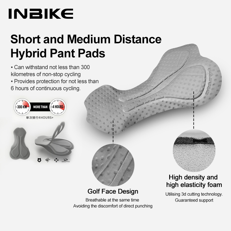 INBIKE Men’s Bicycle Shorts Cy - Cycling Commuter Pants recension och pris